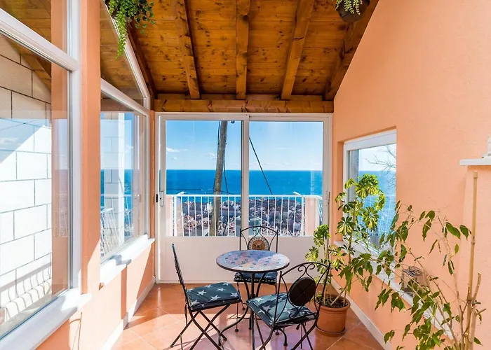 The View Дубровник